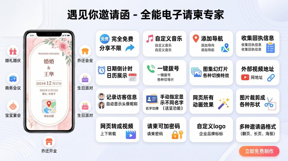 2026寿宴电子请柬定制指南｜尊重长辈不踩雷，得体又有面儿
